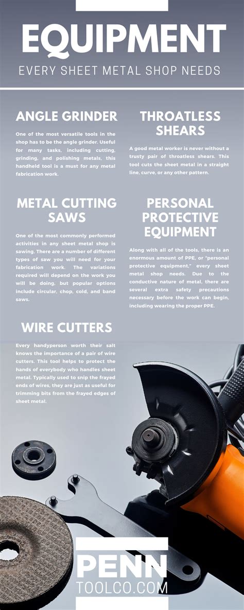 list of metal fabrication tools|tools every metal shop needs.